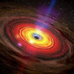 Θα μπορούσε η Γη να κινδυνεύει από μια μαύρη τρύπα;