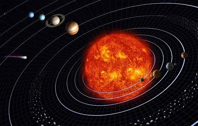 Οι πιο ζεστοί και κρύοι πλανήτες στο ηλιακό μας σύστημα